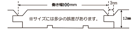 V目透かし加工