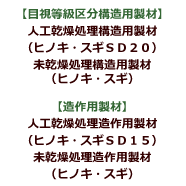 JAS認定事業者